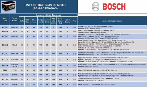 Imagen 3 de 3 de En Cuotas Bateria Ytx14 Bs Bosch Btx14 12v 12ah (150 * 87 *