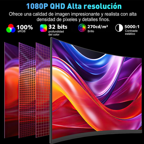 Monitor Gamer Con Pantalla De 24 100hz 127v Y Resolución Hd