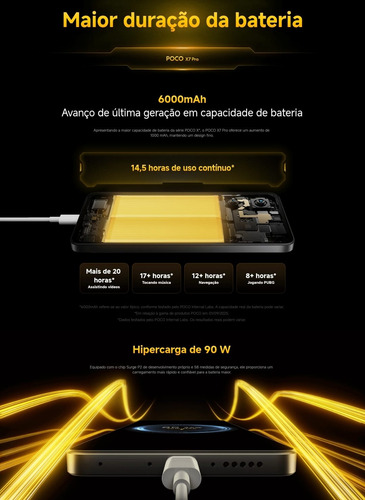 Xiaomi Poco X7 Pro 5g 512/12 2025 M2012k11ag