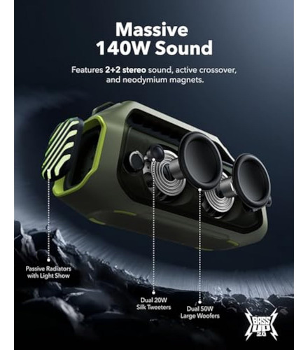 Soundcore Boom 2 Plus De Anker, Altavoz Exterior,
