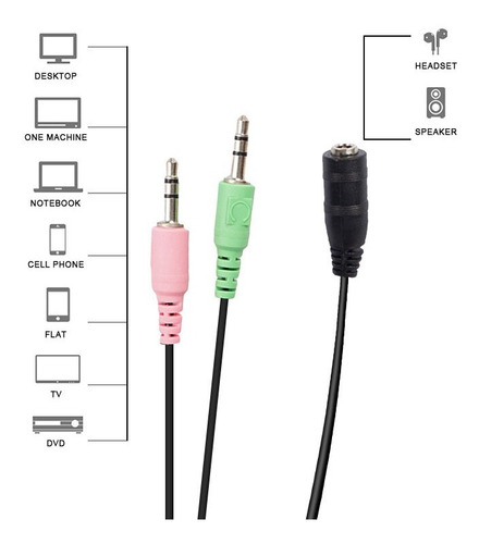 Imagen 3 de 7 de Adaptador Auricular Mic Audio 2 Jack 3.5 Macho A Jack Hembra