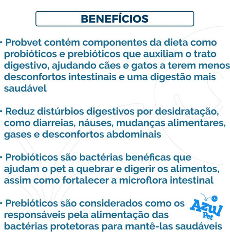 Como Cuidar De Gato Com Gases Probvet 14g