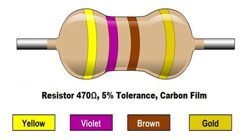 24 X Led Ultravioleta Uv 5mm Alto Brilho + Resistor 470 12v