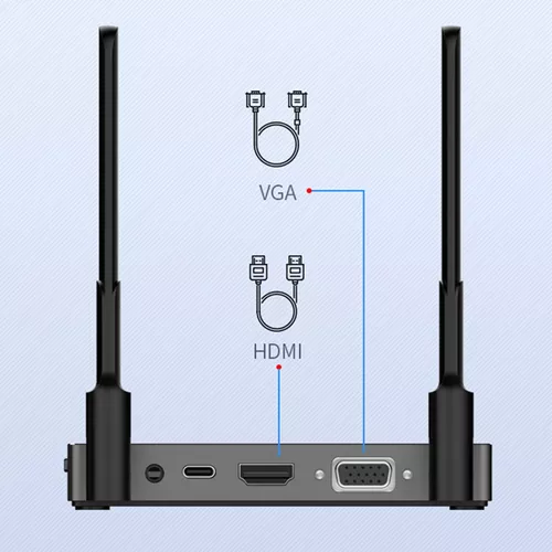 Transmisor Hdmi Inalámbrico Con Kits De Receptor Adaptador