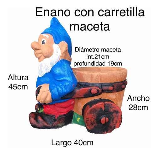 Imagen 2 de 8 de Enanos-maceta De Hormigon Para Jardin Unicos-novedad 2014