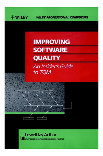 Improving Software Quality - Arthur