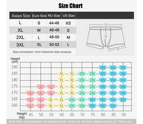 Paquete 5 Boxers Nanjiren Trunk De Algodón Para Caballero