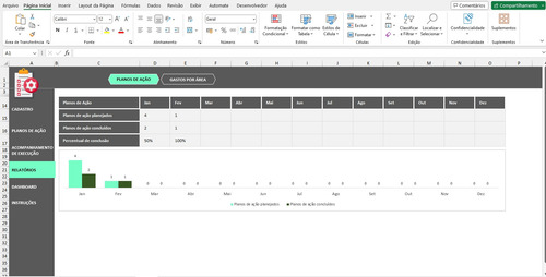 Matriz De Planejamento E Estratégia Para 5w2h Em Excel