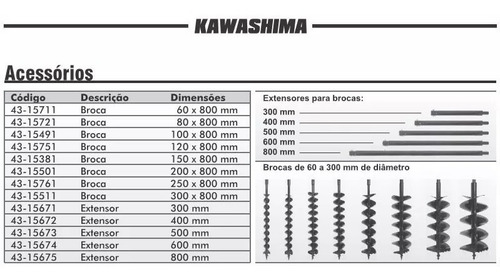 Perfurador Solo Kawashima 52cc 3brocas 15/20/30x80cm +1exten