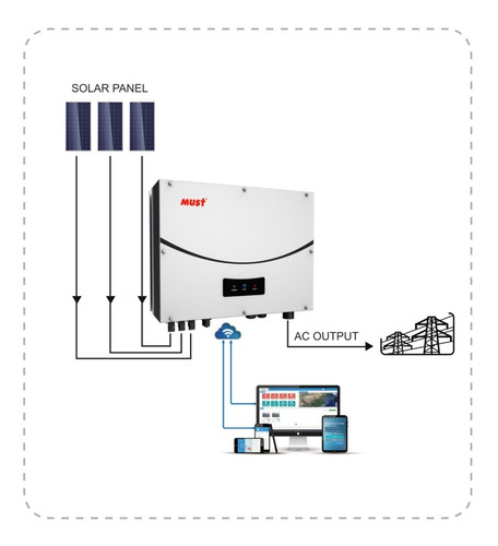 Imagen 3 de 10 de Kit Solar Completo Ongrid Inyeccióncero 10kwh Trifasico Must
