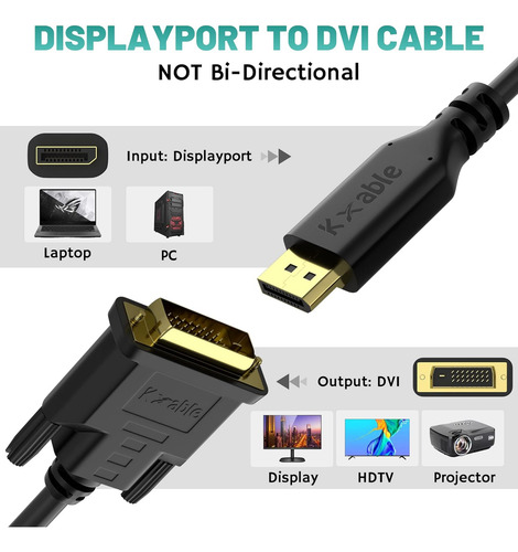 Cable Displayport A Dvi De 10 Pies, Cable Adaptador Dp A Dvi