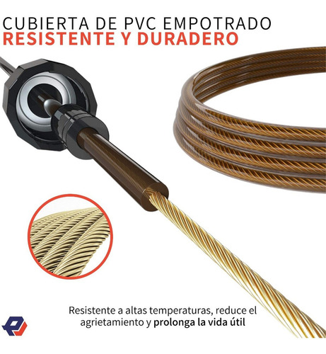 Cuerda De Saltar Cable Ajustable Antideslizante Ergonomica Color Azul