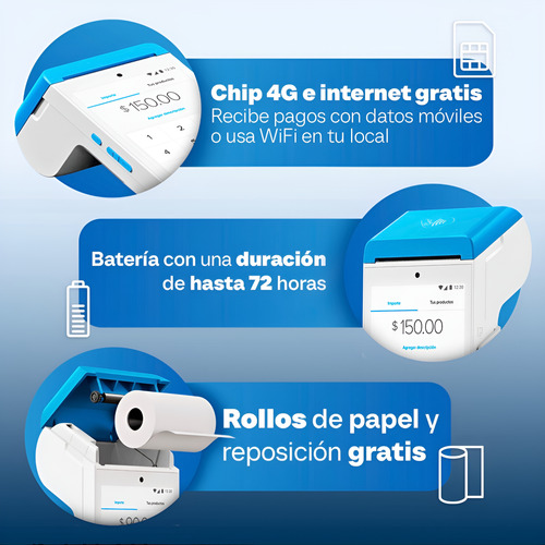 Terminal Point Smart 2 Con Internet Gratis Cobro Con Tarjeta