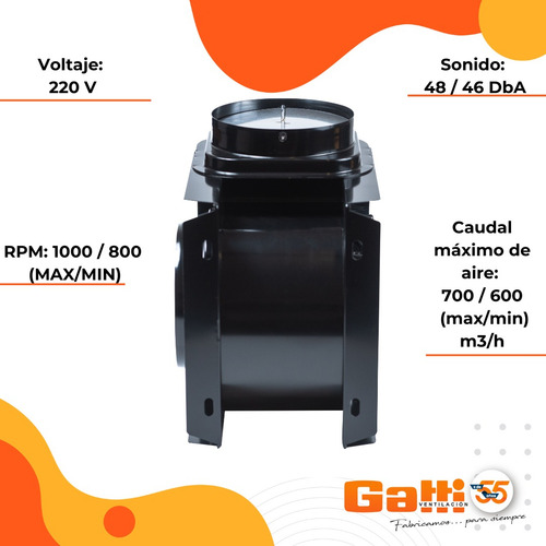 Ventilador Centrífugo Industrial Extractor/soplador 20 Cm Gv