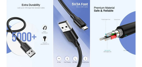 Cable Ugreen Usb-a A Micro Usb 2 Metros Tecnología De Carga