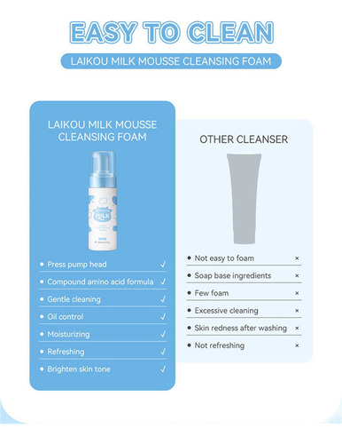 B New Laikou Leche Limpiadora Facial Limpiadora Poros Refre