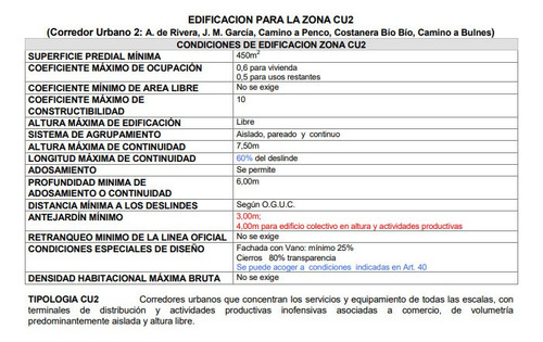 Imagen 8 de 10 de Sitio En Venta En Concepción