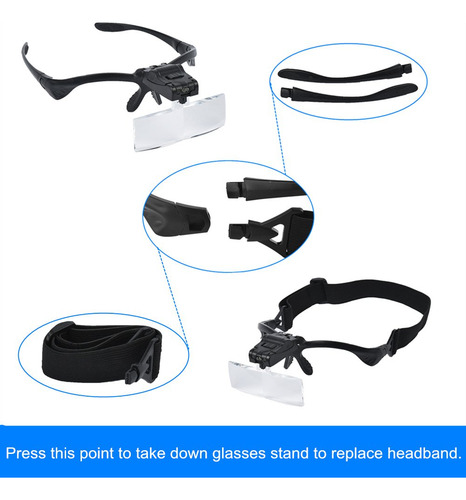 Visor Con 5 Lentes De Aumento Y Luz Led, Lupa De Joyero