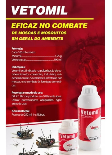 Vetomil Mosquicida Mata Mosca E Insetos Repelente 250ml