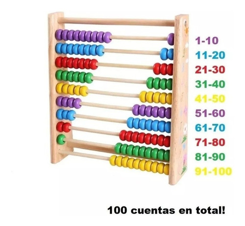 Juego Didáctico Para Niños Abaco Aprendizaje Matemático