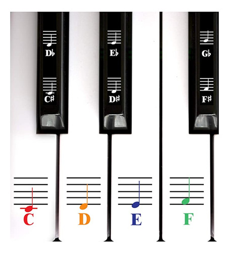 Qmg Color Piano Y Teclado Música Note Juego Completo De Pe.