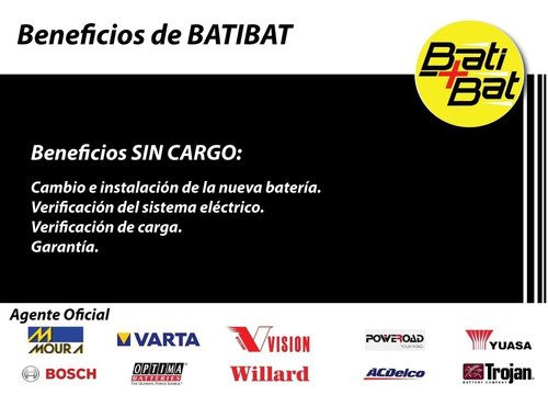 Imagen 3 de 8 de Batería Trojan 6v T-605 Carro Golf Solar Eolica Nautica Usa