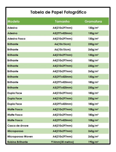 Papel Fotográfico Adesivo Matte Fosco A4 130g 100 Folhas
