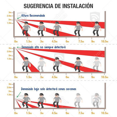 Imagen 6 de 9 de Sensor Detector Movimiento Infrarrojo Pir Inalambrico Sistema Seguridad Accesorio Alarma Proteccion Casa Negocio