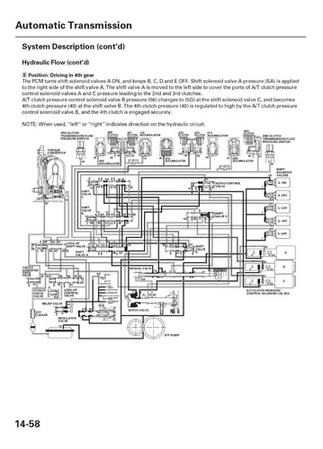 Transmision Honda Accord 03-07 Bcla (manual De Reparación) (Usado)