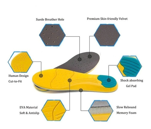 Imagen 6 de 9 de Plantilla Zapato Deportivo Absorción Impacto Talla 35 A 40