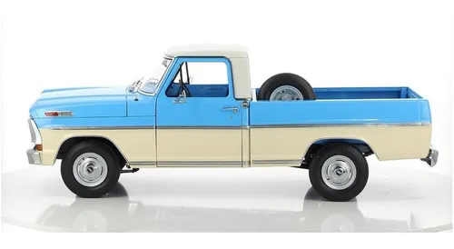 F1 Escala f100 escala 1 8
