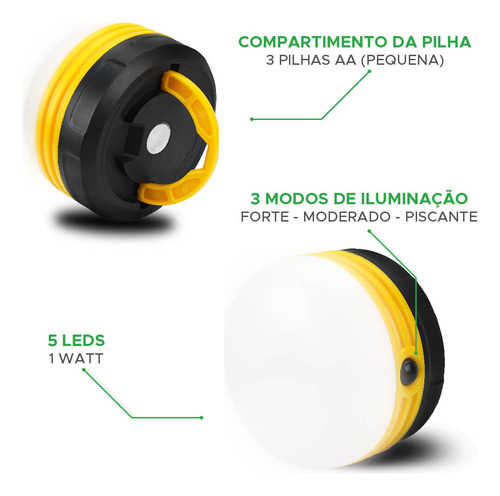 Kit Lona 6x3 Azul Impermeável + Lâmpada Camping Lanterna Led