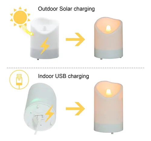 Candles All Fortune 2 En 1, Recargable Por Usb, Solar, Para