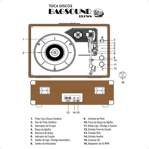Vitrola Retro Maleta Toca Discos Vinil Caixa De Som Embutida 10w Bluetooth Com Agulha Rubi Extra