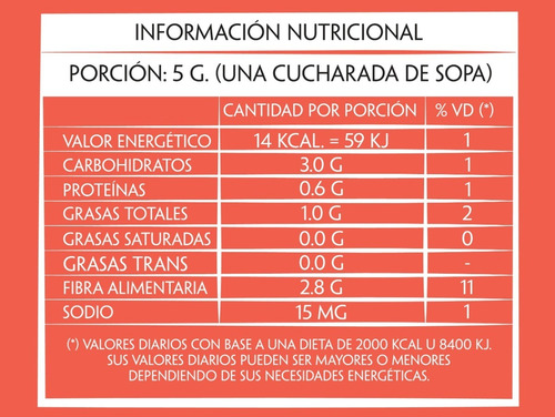 Imagen 2 de 4 de Chimichurri Molino Cerrillos Mezcla De Especias Premium 400g