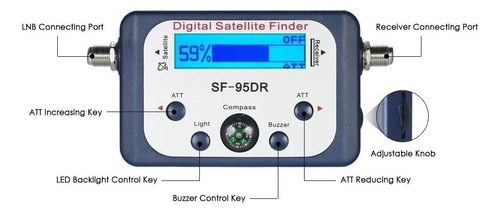 Medidor De Sinal De Satélite Digital Localizador De Satélite