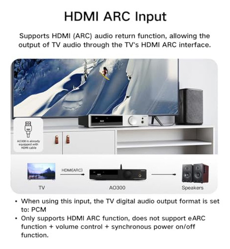 Amplificador De Potencia Smsl Ao300 Con Dac Mqa-cd Y 165w