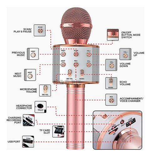 Micrófono Inalámbrico De Karaoke Con Bluetooth Y Altavoz