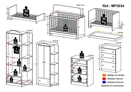 Imagem 4 de 8 de Quarto Infantil C/ Berço 3x1 Colchão Multimóveis Fg3034 Bco