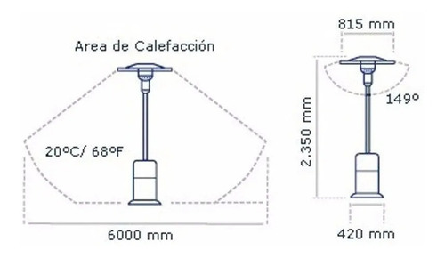 Calefactor Exterior Estufa Hongo Acero Certificado Sin Inter
