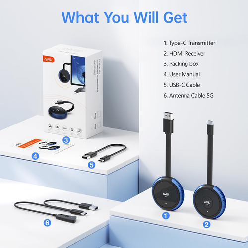 Transmissor Sem Fio Usb C Usb E Receptor Hdmi, Extensor Sem