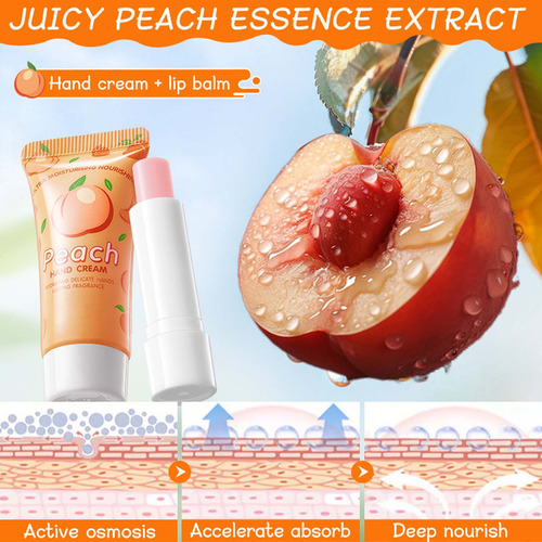 Set De Crema Nutritiva Para Manos Y Bálsamo Labial K, Crema