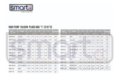 Imagen 3 de 5 de Smart Ct/ Plug Smp101-04/ Rosa/ 0.250