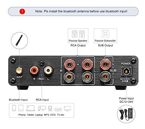 Aiyima A03 2,1 Canales Tpa3116 Subwoofer Bluetooth Amp Hifi
