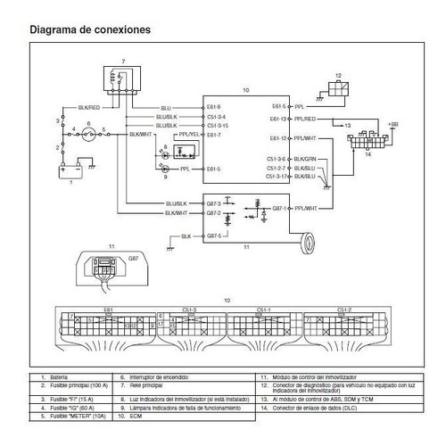 Diagramas Automotrices Vehículos Suzuki Vitara Chevrolet