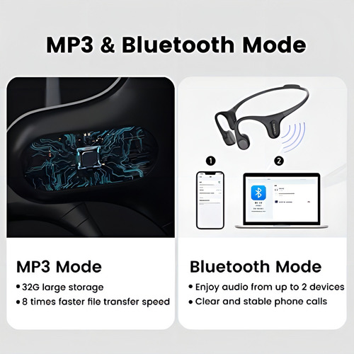 Mojawa Run Plus Auriculares Conducción Ósea Bluetooth, Ip68