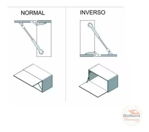 Pistão A Gás Para Portas De Moveis E Armário 80n (8kg)