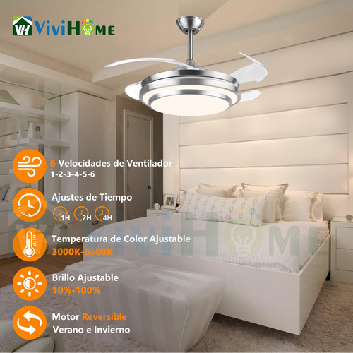 2 Ventilador De Techo 4 Aspas Abanicos Con Control Remoto 1.067 M 60 Hz Blanco Blanco Plástico 4
