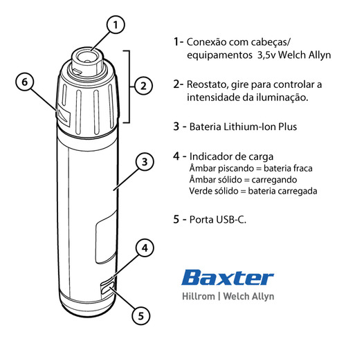 Cabo USB-C Li-Ion Plus 719-3 Recarregável de 3.5V Welch Allyn