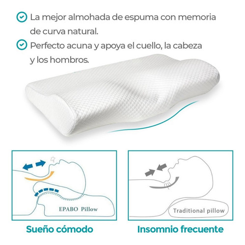 Almohada Cervical Para Cuello Viscoelástica